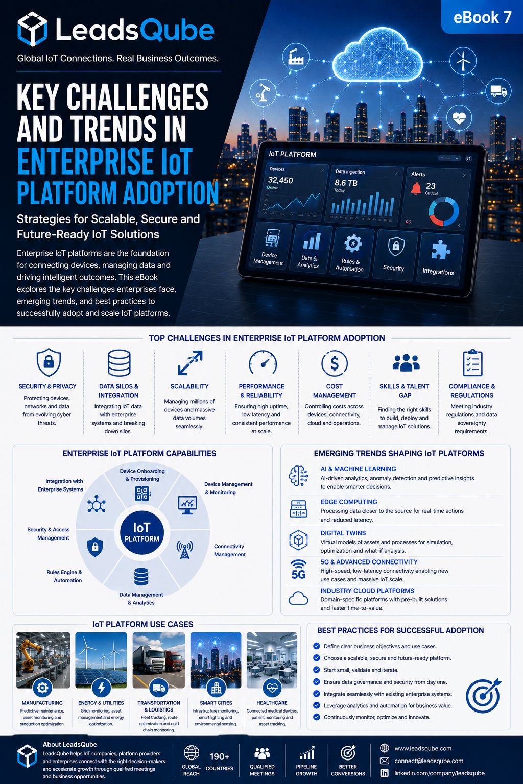 Key Challenges and Trends in Enterprise IoT Platform Adoption